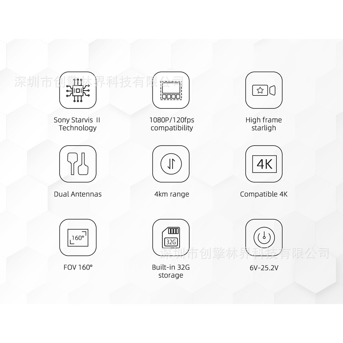 Walksnail Avatar HD Pro Kit Ко – обзор и цена Walksnail Avatar Hd Pro Kit